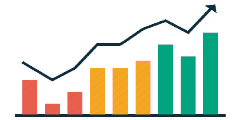 Chart index